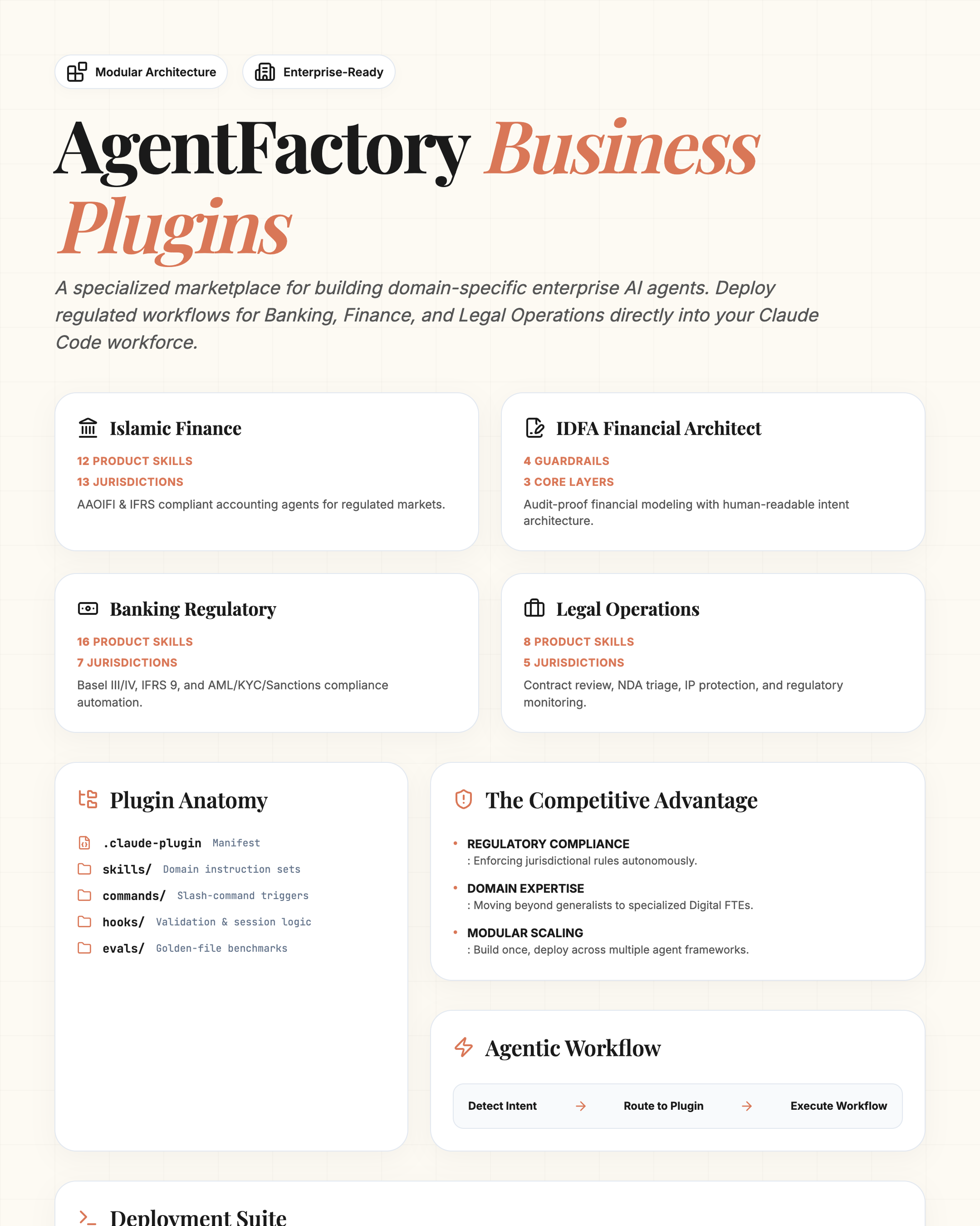 Infographic
