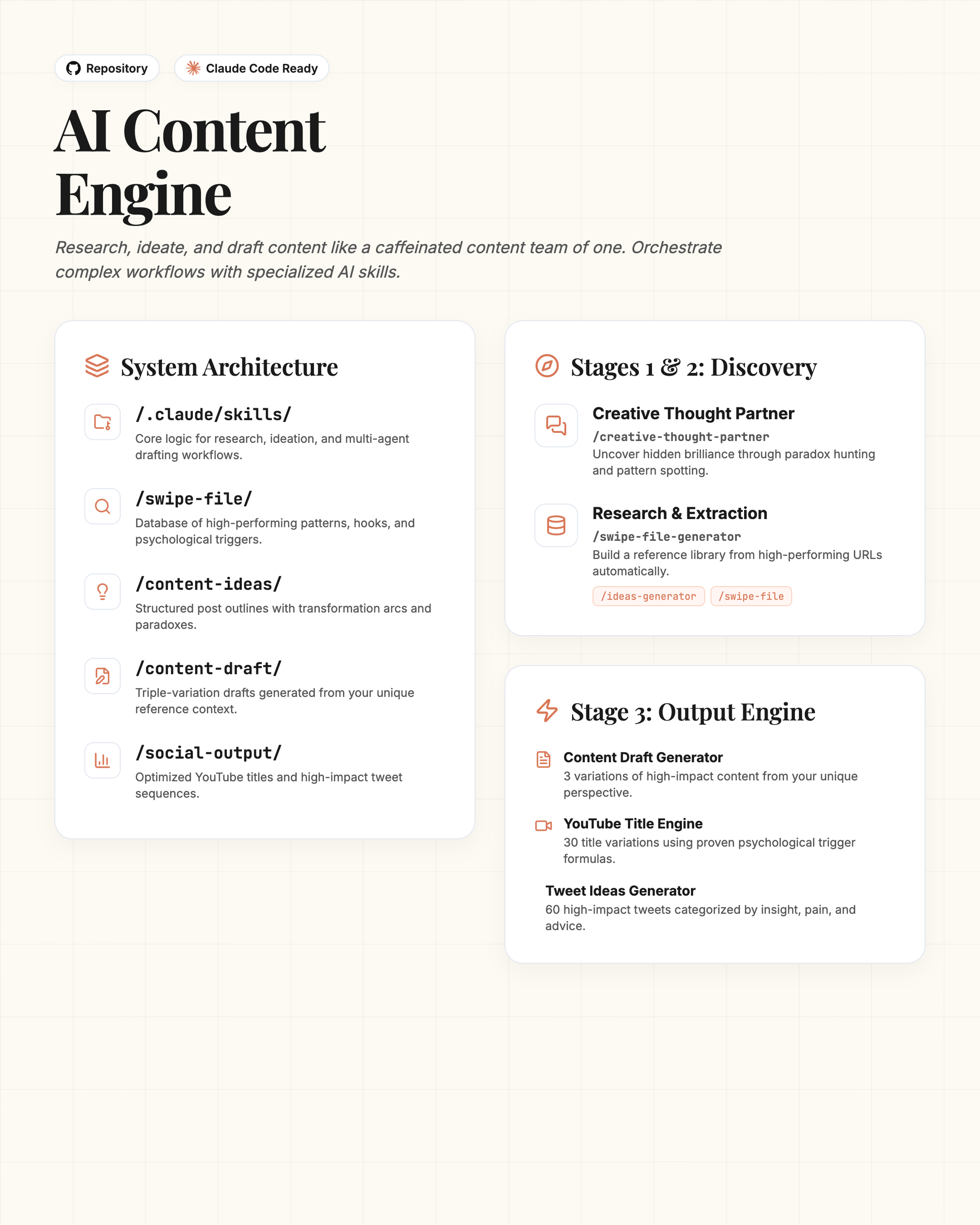 Infographic