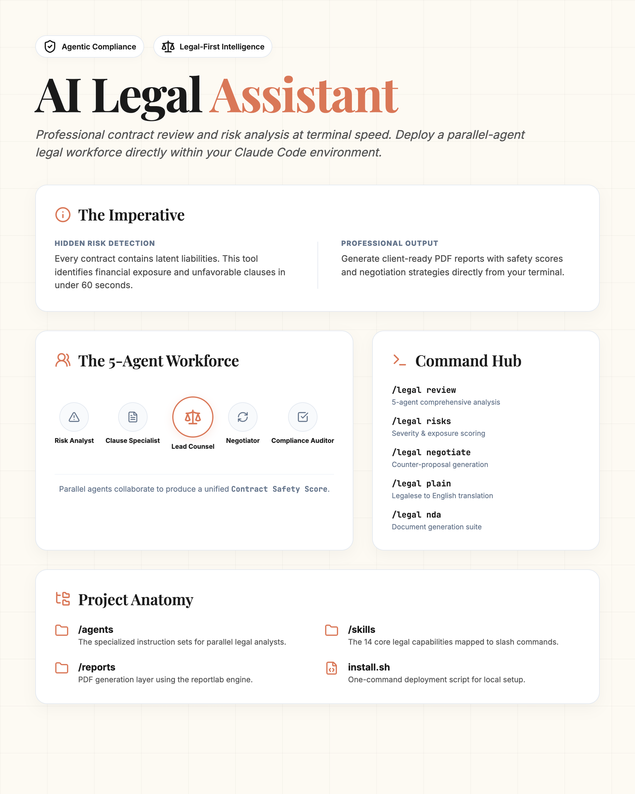 Infographic