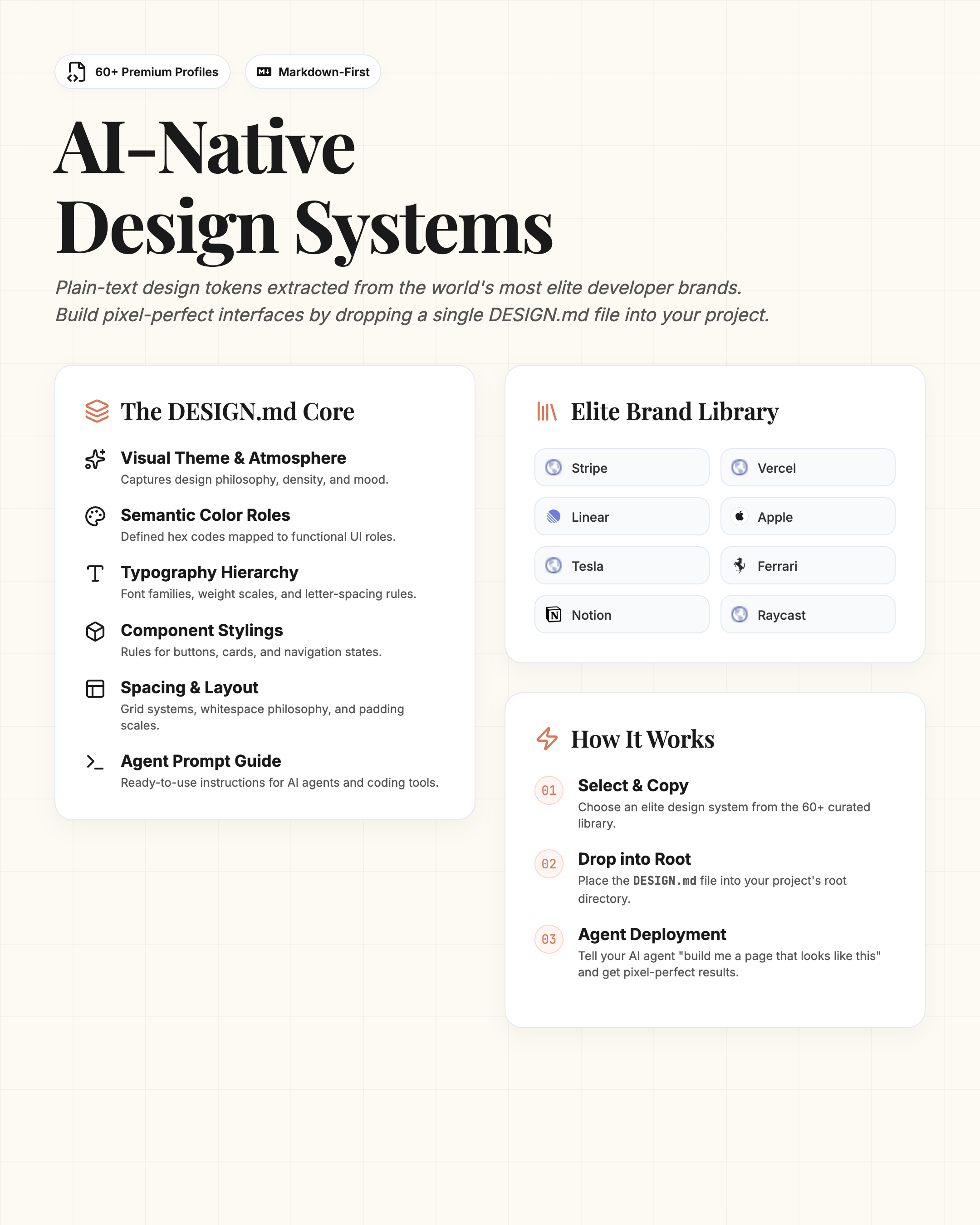 Infographic