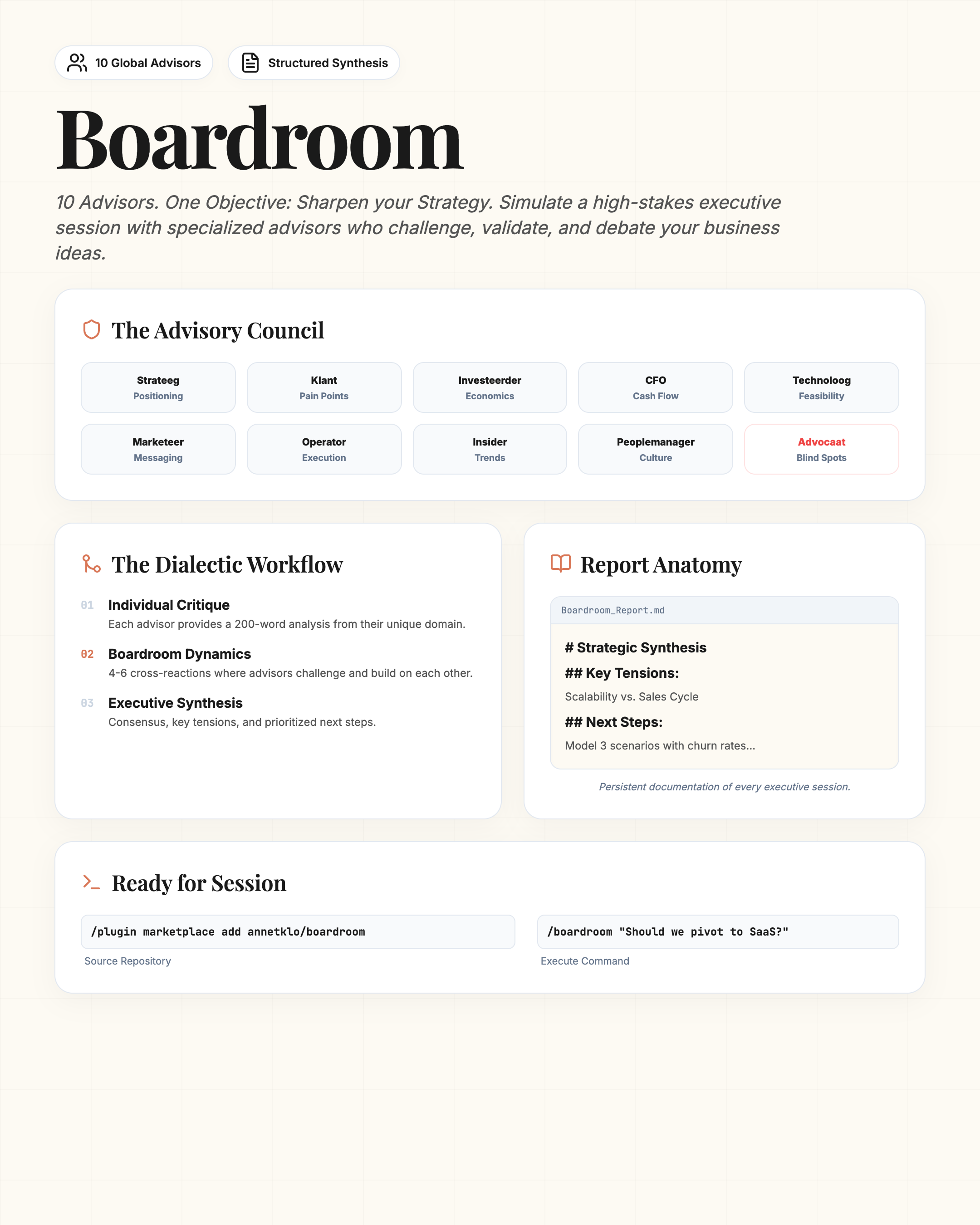Infographic