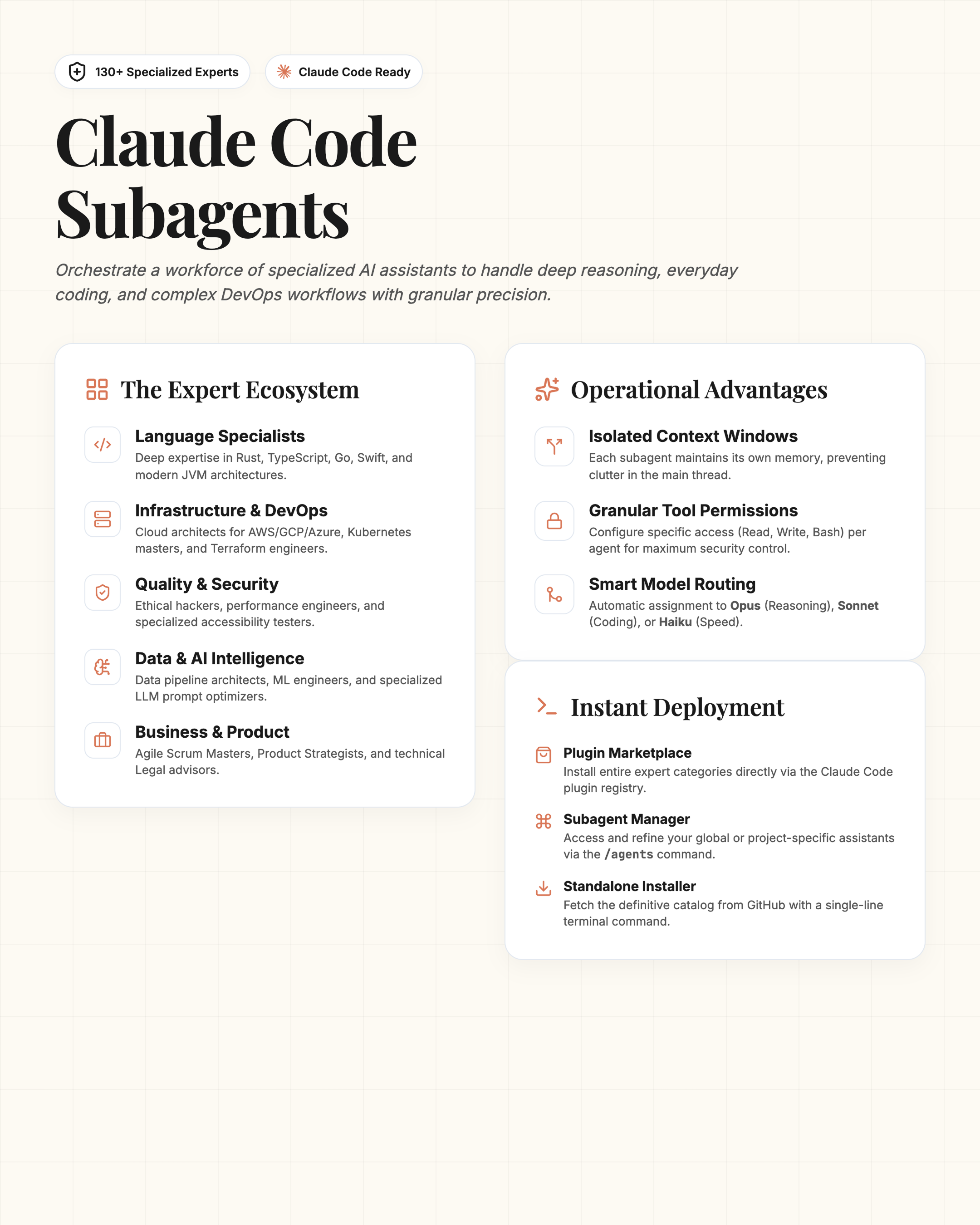 Infographic