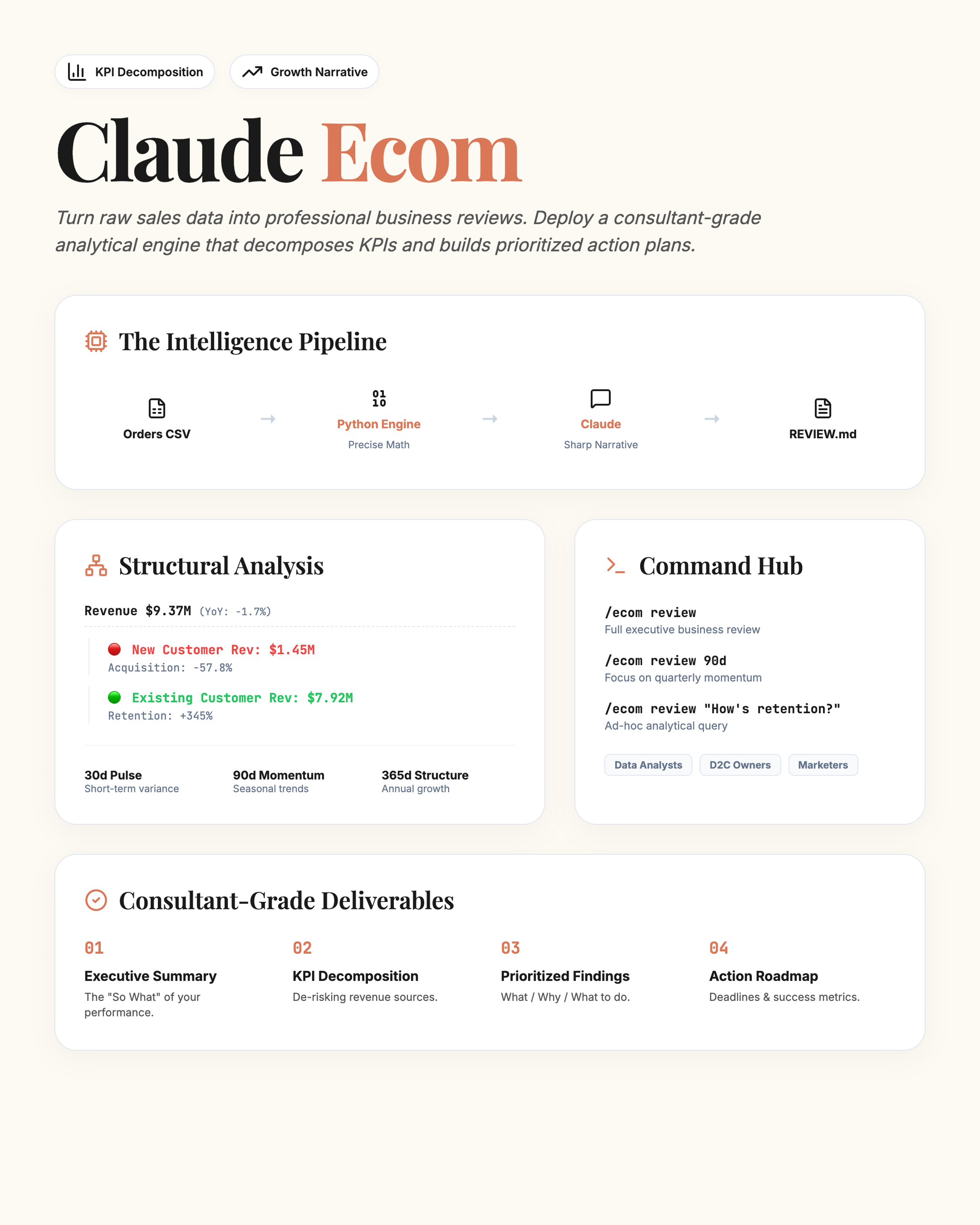 Infographic