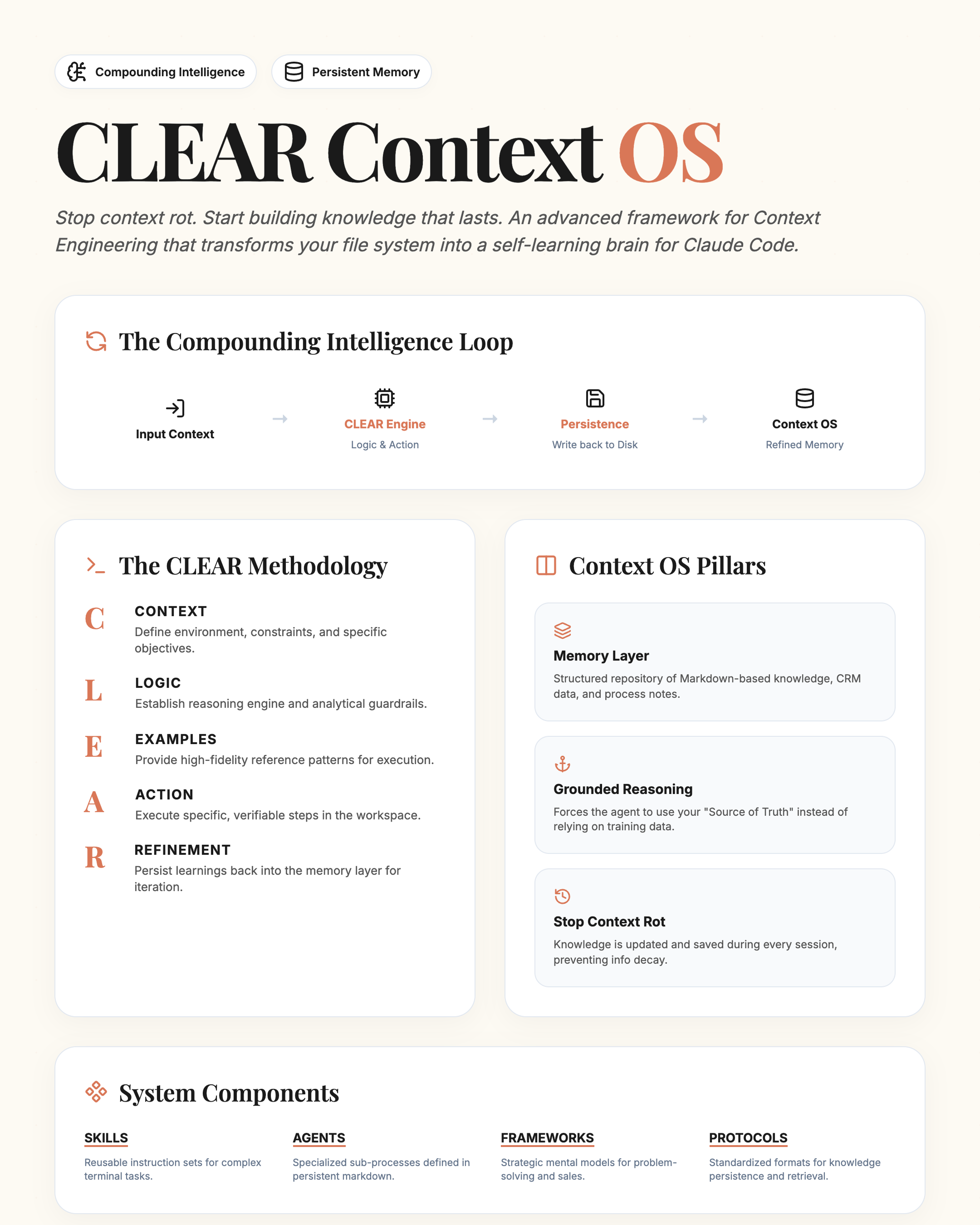 Infographic