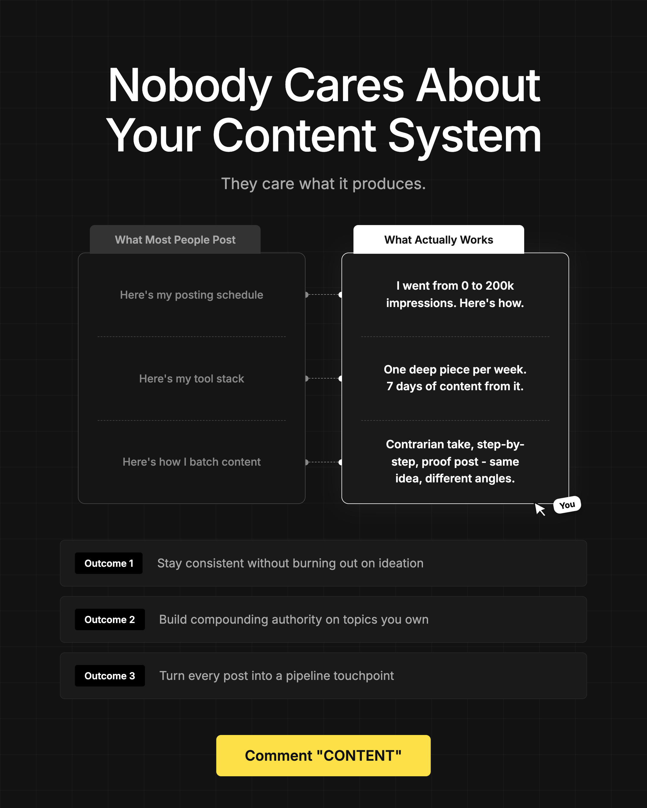 Infographic