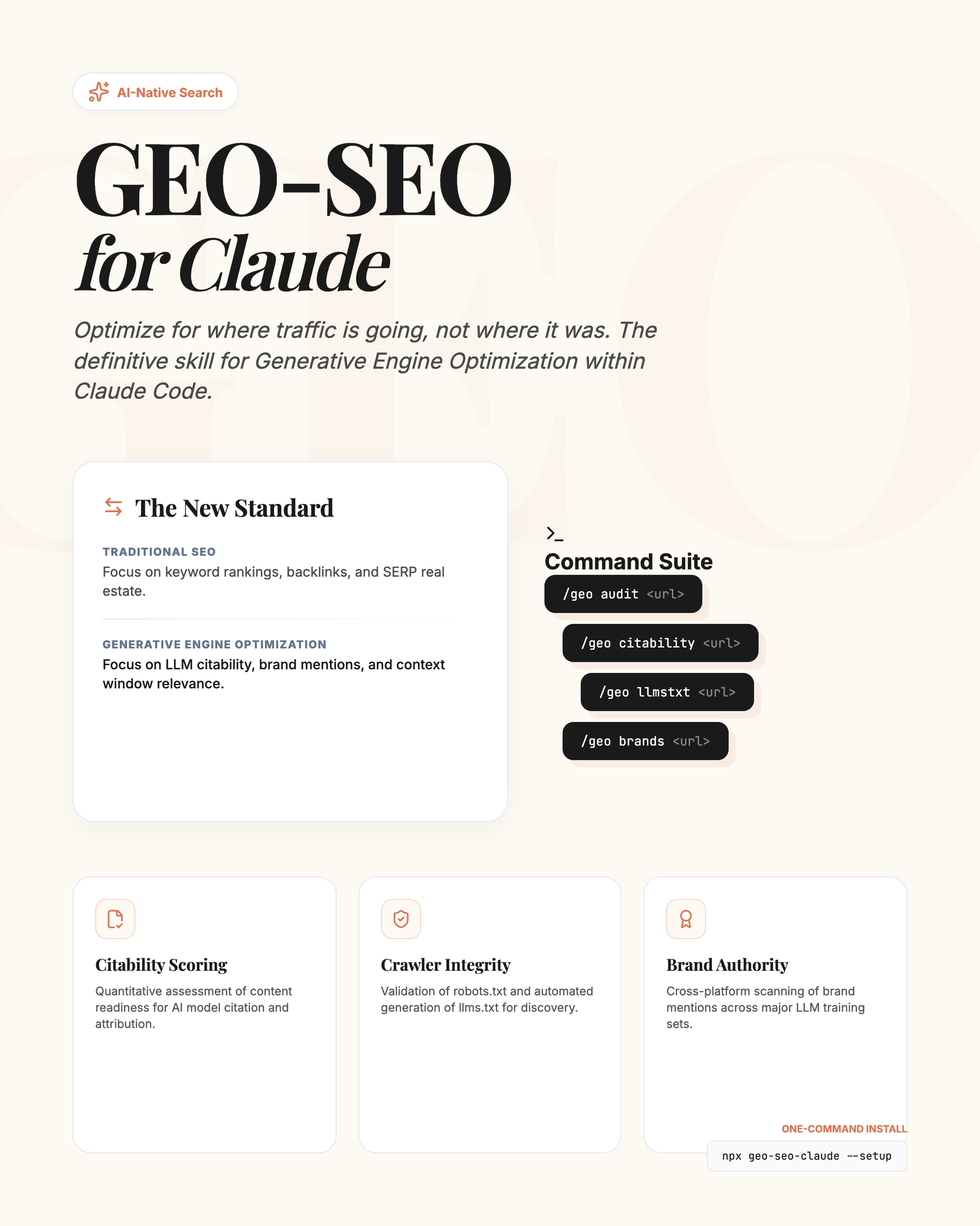 Infographic