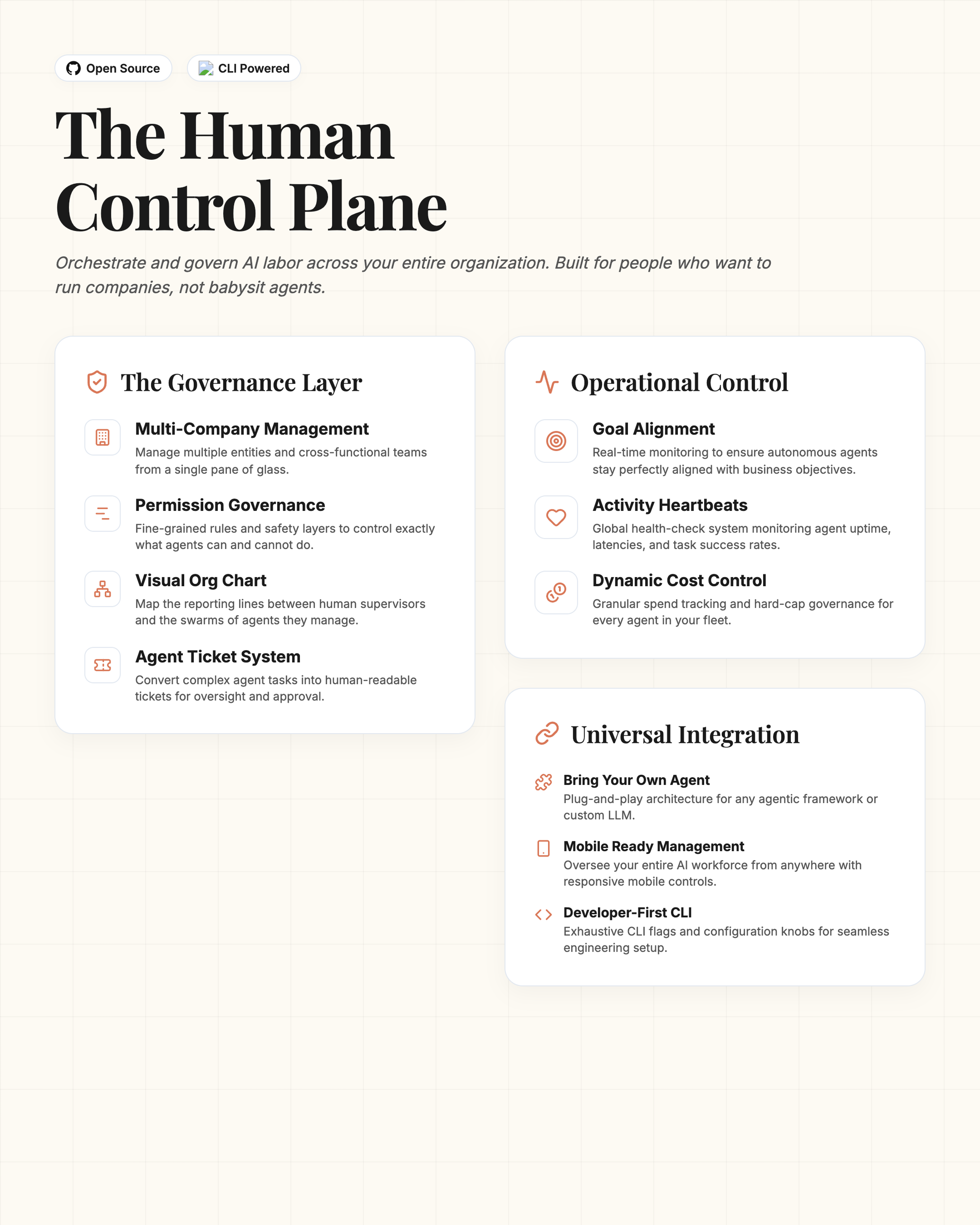 Infographic