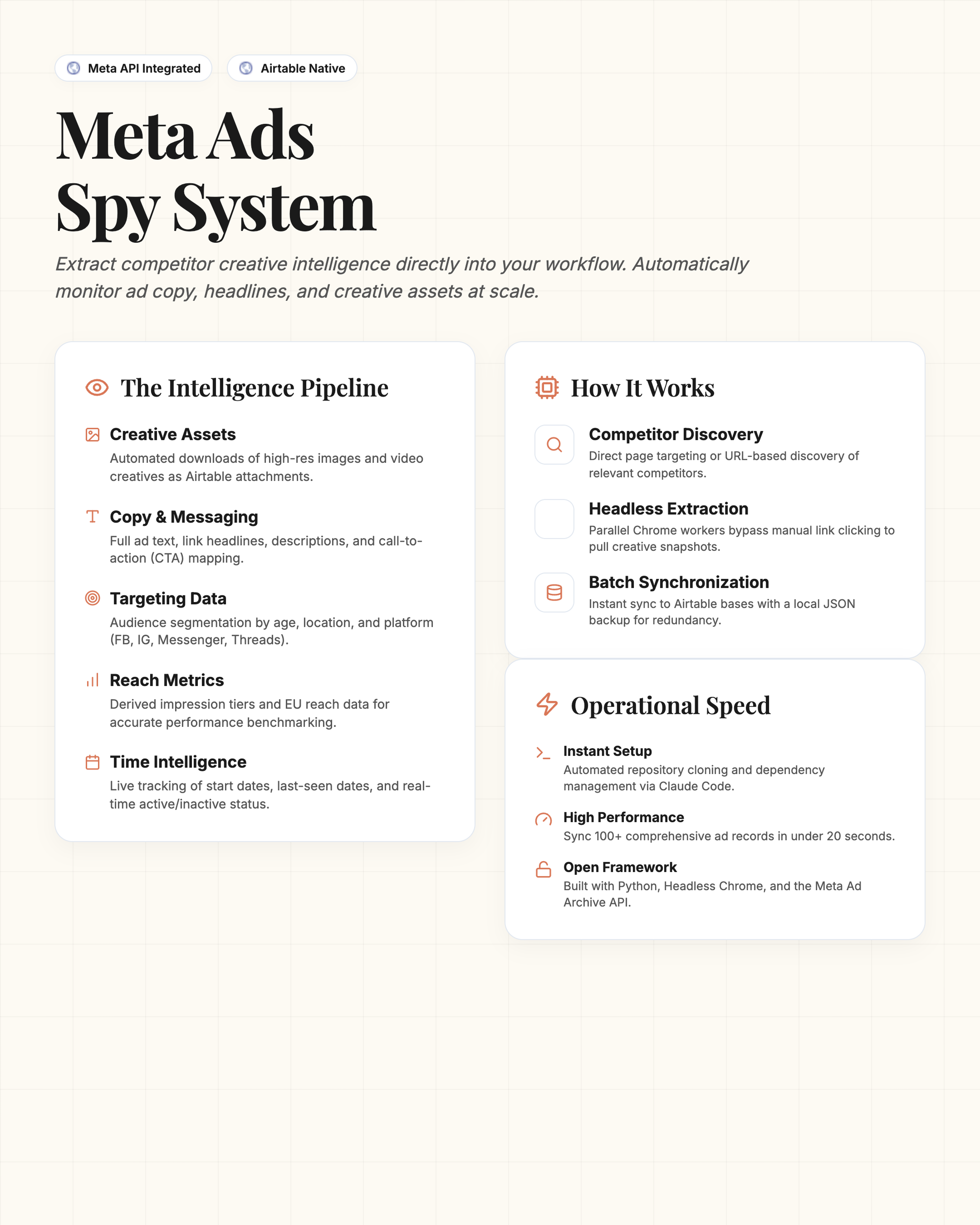 Infographic