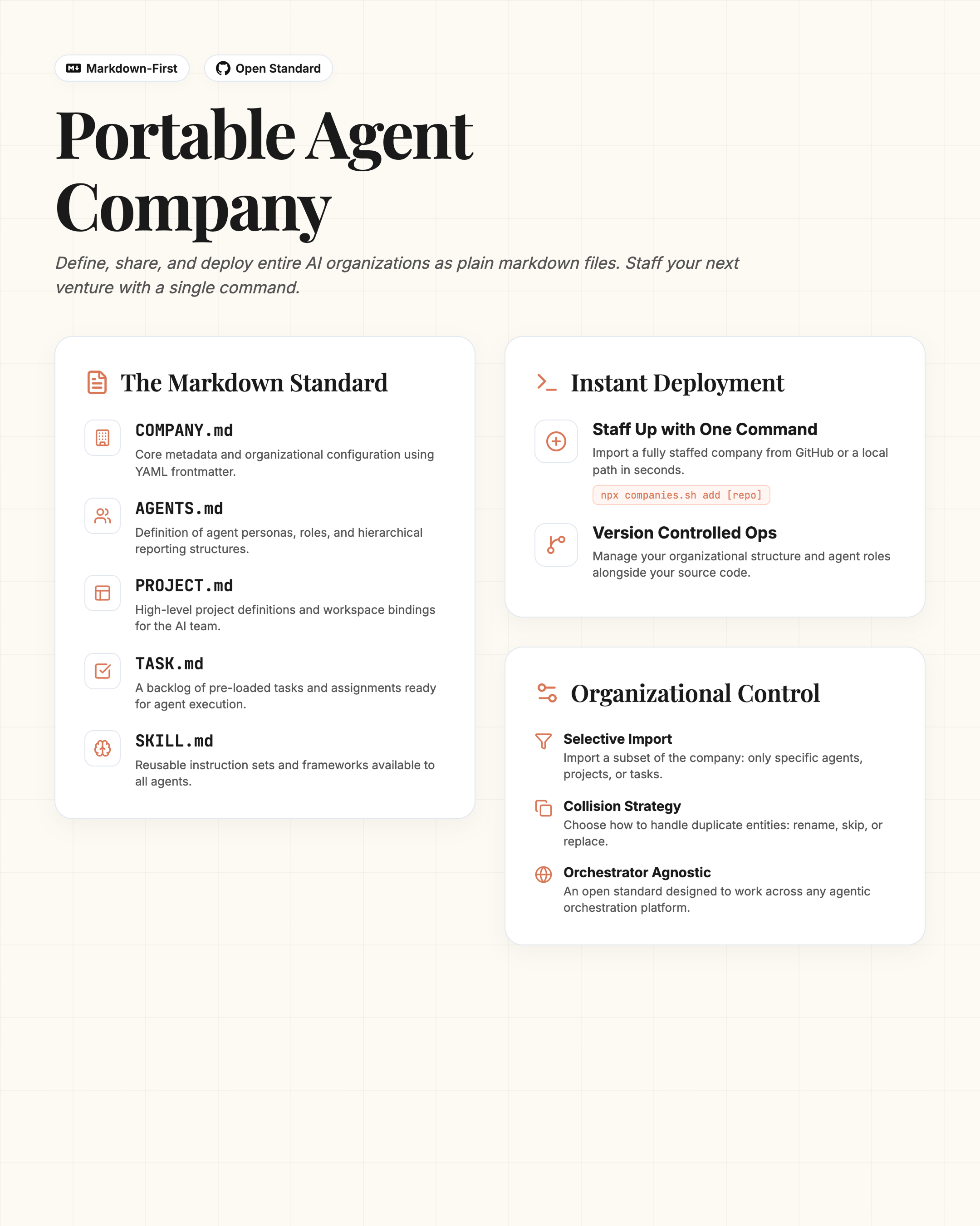 Infographic